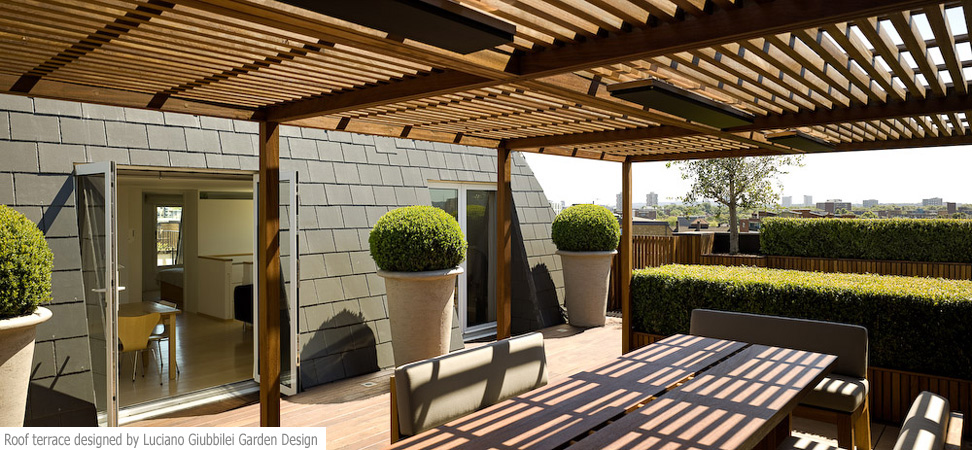 Malin Iovino interior designer London, interior design